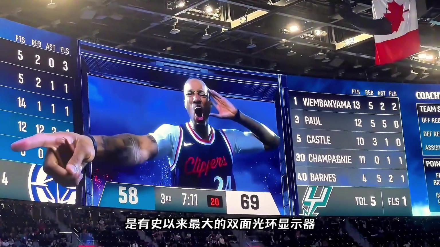 NBA最震撼的裸眼3D大屏幕，耗資20億的快船球館有多壕？