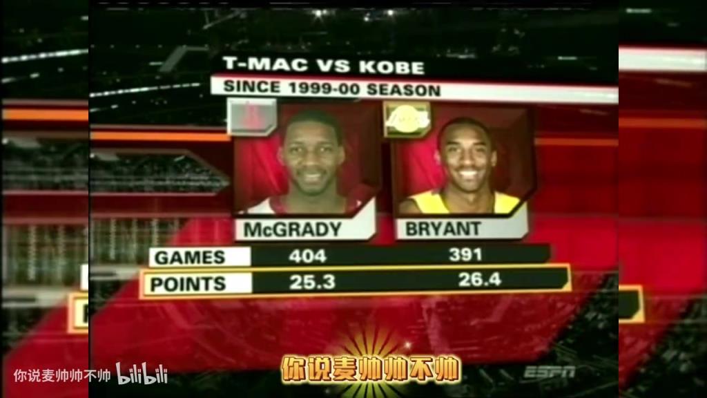 兩大王牌！07年火箭湖人賽前，轉(zhuǎn)播商放上了科比和麥迪的對比！