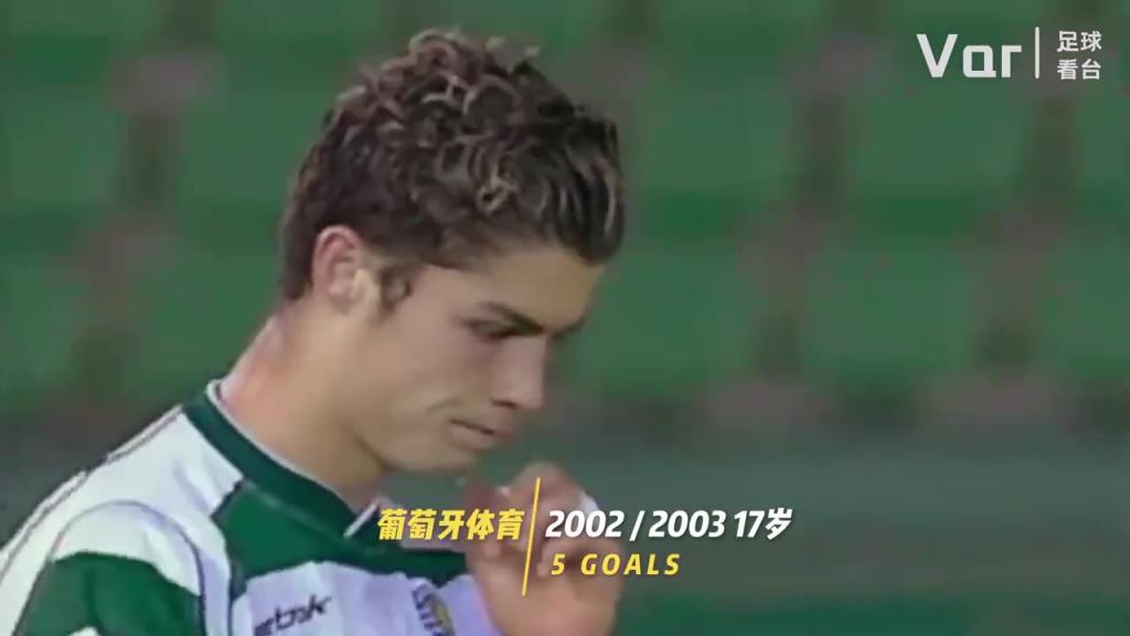 你是從什么時(shí)候開始看C羅的？C羅的20年變化！